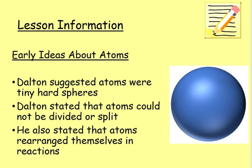 AQA GCSE Chemistry C1.5 History of the Atom Full Lesson Presentation ...