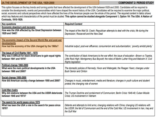 Eduqas Development of USA - Key Question 2