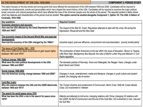 Eduqas Development of USA - Key Question 3