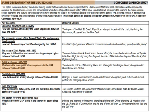 Eduqas Development of USA - Key Question 4