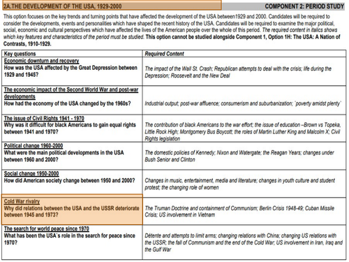 Eduqas Development of USA - Key Question 6