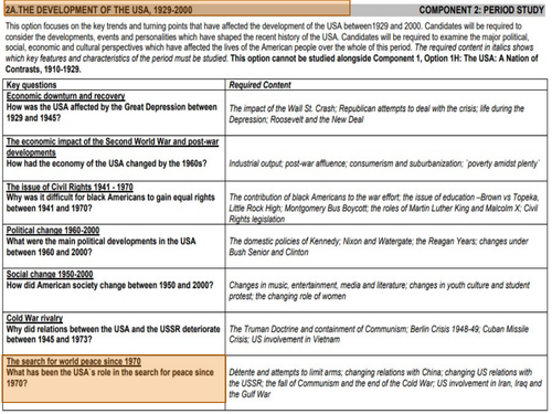 Eduqas Development of USA - Key Question 7