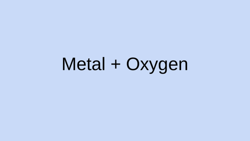 AQA Chemical changes lesson Bundle