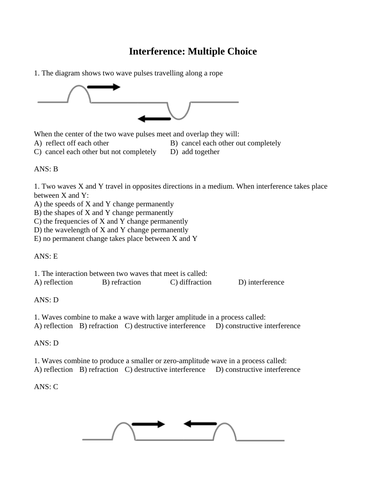 Waves at Boundaries, WAVE INTERFERENCE Multiple Choice Grade 11 Physics WITH ANSWERS (12PG)