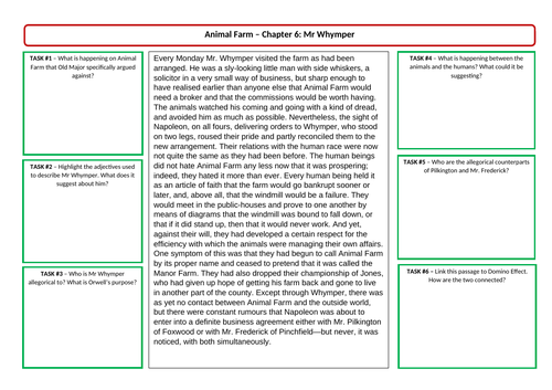 Animal Farm Analysis Grids Teaching Resources