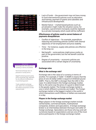 Exchange Rates: Economics for Cambridge International Syllabus 2023 - 2025