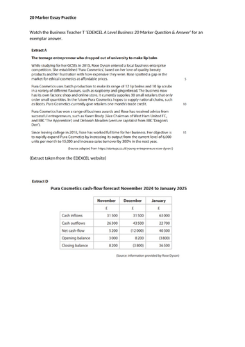 EDEXCEL A Level Business 20 Marker Worksheet | Teaching Resources