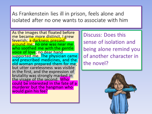 Frankenstein Symbols | Teaching Resources