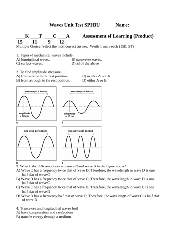 PHYSICS MECHANICAL WAVES UNIT TEST Grade 11 SPH3U Physics Test WITH ANSWERS #11