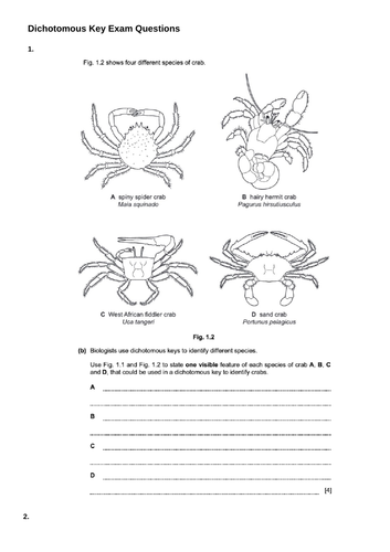 Concept and Uses of Classification Systems - Binomial system, Comparing ...