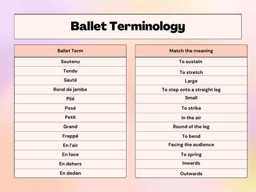 FREE Ballet Terminology match up worksheet | Teaching Resources