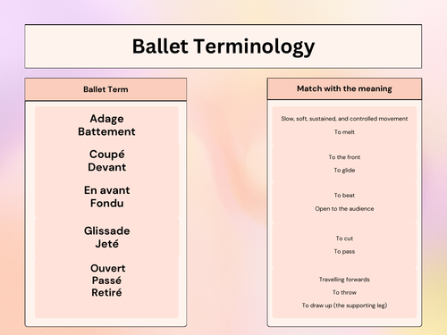 FREE Ballet Terminology match up worksheet | Teaching Resources