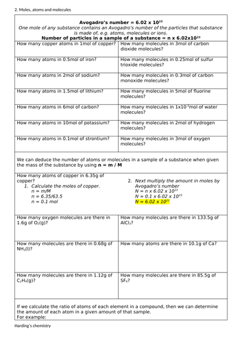 KS5 chemistry particles in a sample mastery