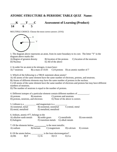 ATOMIC STRUCTURE & PERIODIC TABLE QUIZ Grade 11 Chemistry Quiz WITH ANSWERS #13