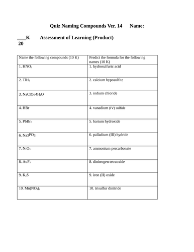 NAMING COMPOUNDS QUIZ Chemistry Ionic Covalent Polyatomic Acids WITH ANSWERS #14