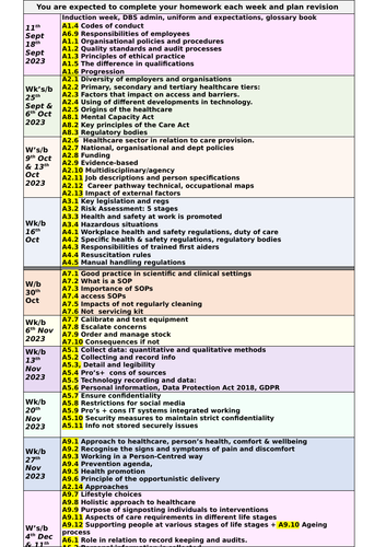 docx, 26.41 KB