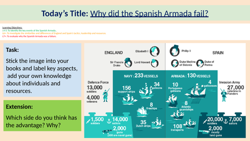 L4 6 Causes Events Consequences of the Spanish Armada GCSE