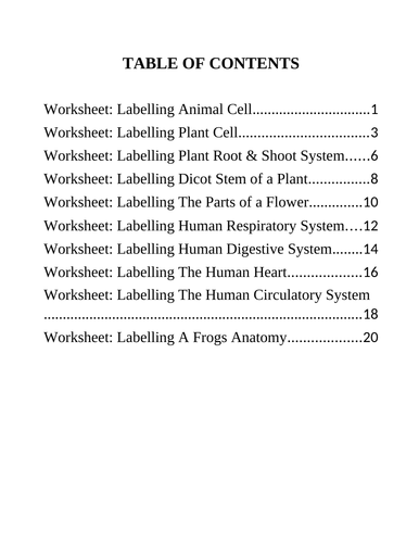 10 BIOLOGY LABELLING DIAGRAMS (Plant & Animal Cell, Human Heart, Organ Systems) WITH ANSWERS (21PG)