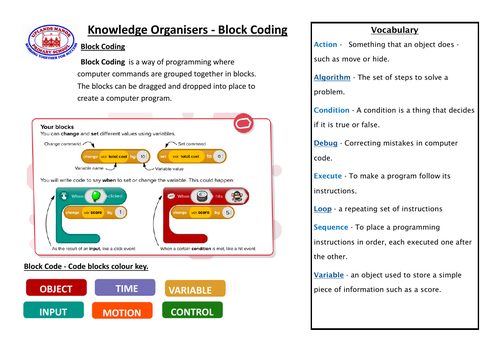 Coding Knowledge Organiser | Teaching Resources