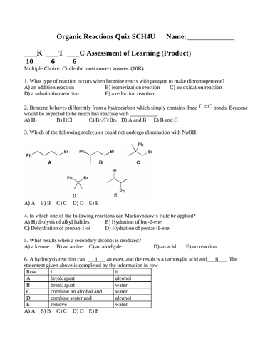 3 Organic Reaction Quizzes Chemistry Quizzes With Answers Addition