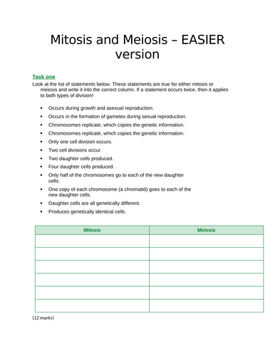 B13 2 Cell Division In Sexual Reproduction Teaching Resources