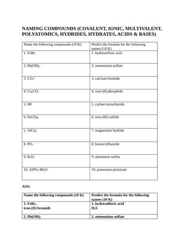 NAMING IONIC & COVALENT COMPOUNDS WITH ANSWERS Short Answer Grade 11 Chemistry (11PG)