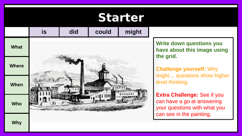 Industrial Revolution Why Was There An Industrial Revolution