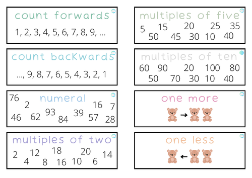 Maths Word Wall - Year 1