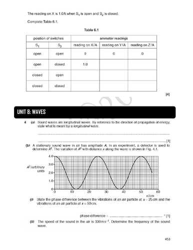 AS PHYSICS 9702: WAVES & SUPERPOSITION | Teaching Resources