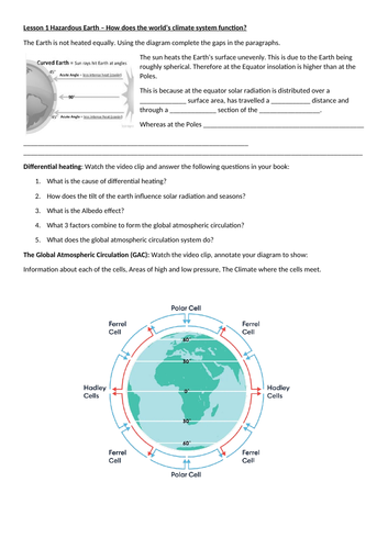 Edexcel B GCSE Geography Hazardous Earth Climate | Teaching Resources