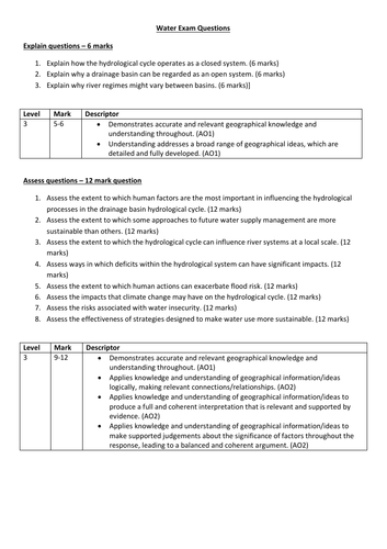 Edexcel A Level Geography Water Revision | Teaching Resources