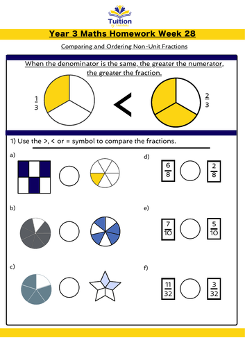 Year 3 - Comparing and Ordering Non-Unit Fractions and Fractions on ...