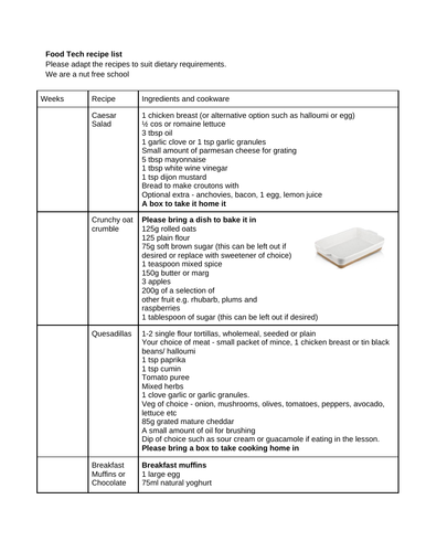 docx, 136.42 KB