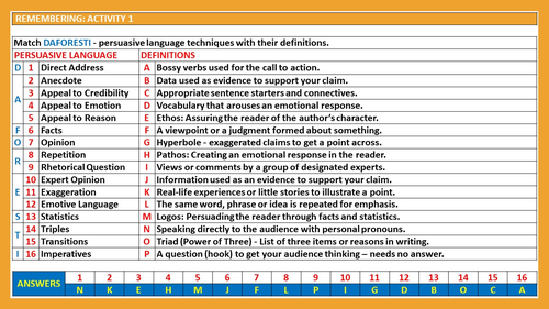 persuasive speech google slides