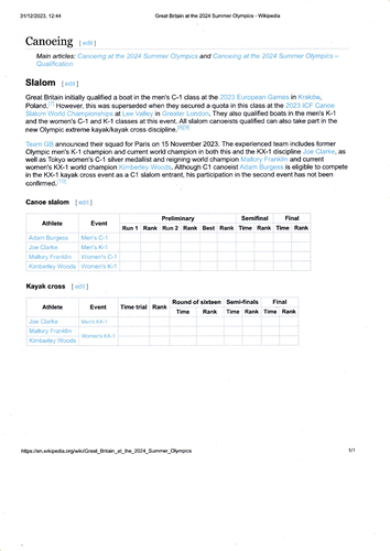 GB Olympic Canoeing 2024 Teaching Resources