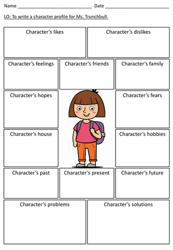 New - Dora the Explorer - Describe the Book Character Description ...