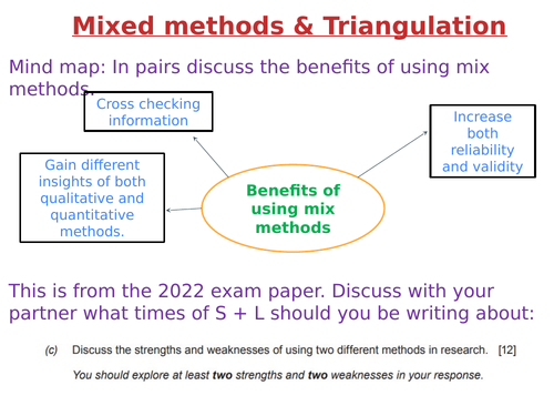 Research Methods - WJEC Educas Sociology