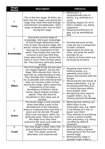 docx, 16.75 KB