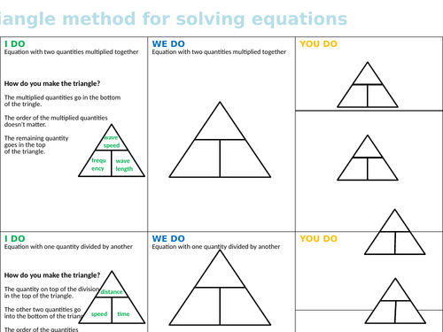 Triangle method and rearranging equations I DO, WE DO and YOU DO ...