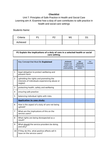 Checklist Unit 7 Learning Aim A Level 3 Btec Health And Social Care Teaching Resources 7422