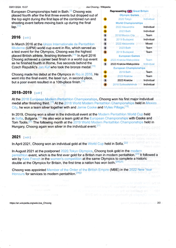 GB Olympic Modern Pentathlon 2024 Teaching Resources