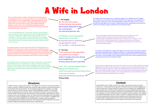 A Wife in London