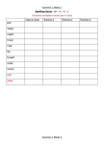 Year 1 Summer Term 1  Spellings