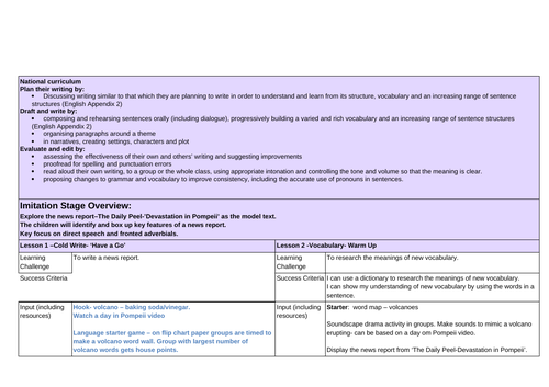 Y4 talk4writing unit - Volcano newspaper | Teaching Resources