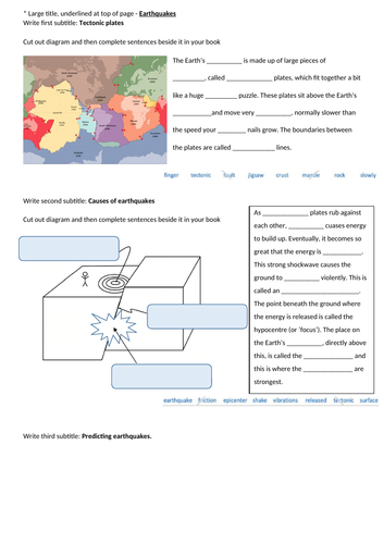 Active planet unit y3/4 earthquakes, tsunamis and volcanos | Teaching ...