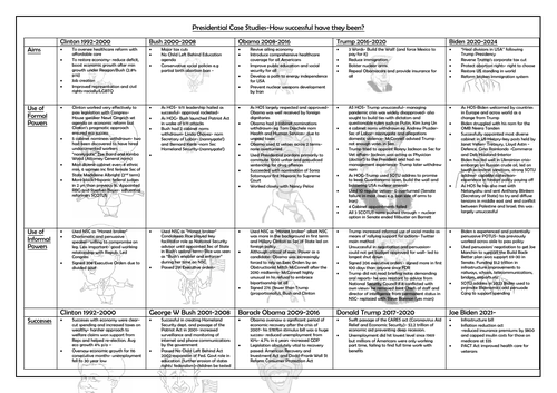 pdf, 204.22 KB