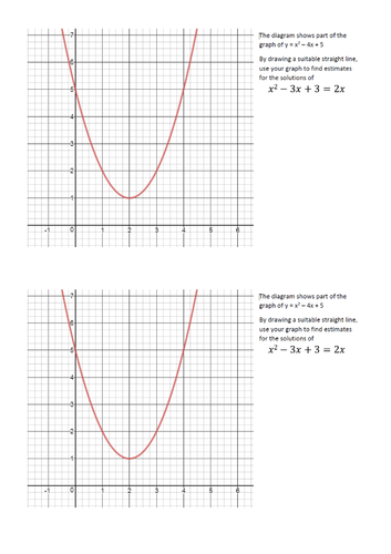 Chapter 17 - Quadratic Equations - Edexcel GCSE Maths Higher Tier ...