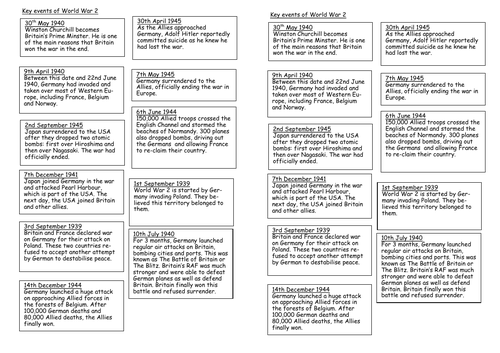 WW1 and WW2 key events, timeline and propaganda bundle | Teaching Resources