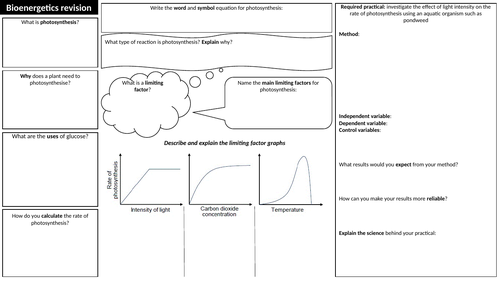 AQA Biology Paper 1 Revision materials GCSE | Teaching Resources