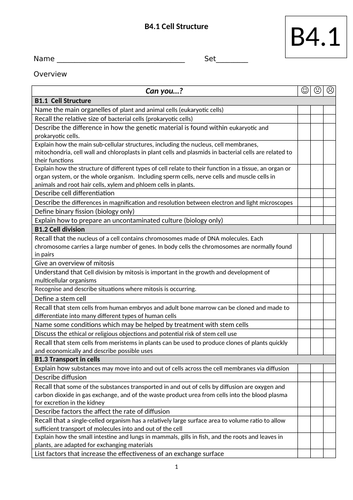 AQA Biology Paper 1 Revision materials GCSE | Teaching Resources